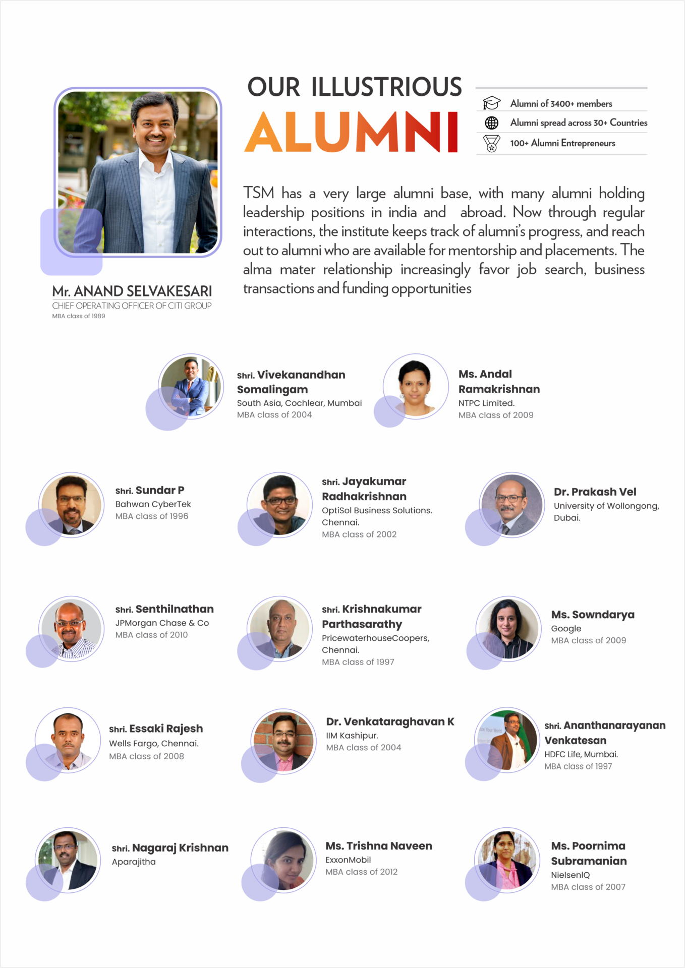 TSM alumni community